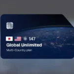 eSIM Global Unlimited