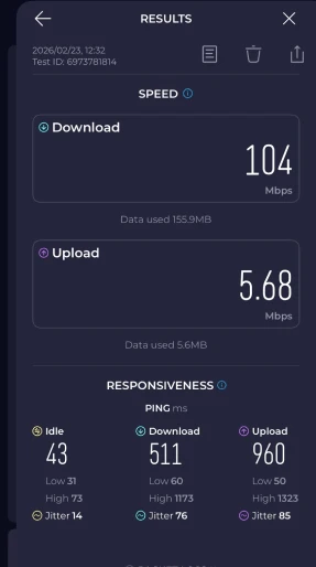 Speed Test Result