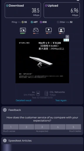 Meguro River Speed Test Result