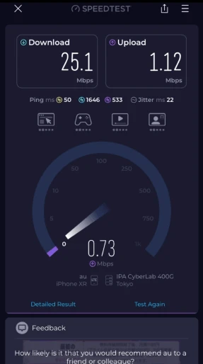Shinjuku Gyoen Speed Test Result