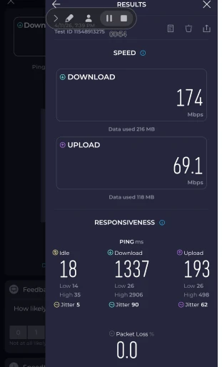 Speed Test Result