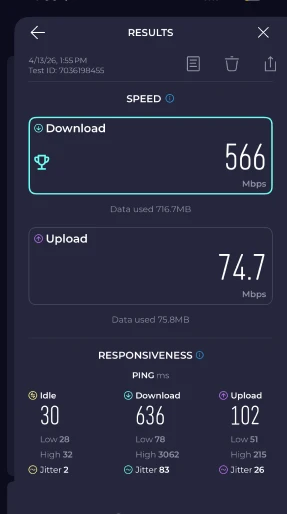 Speed Test Result