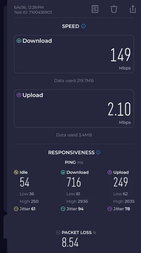 Speed Test Result