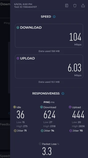 Speed Test Result