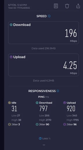 Speed Test Result