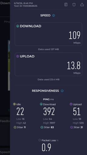 Speed Test Result