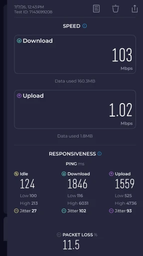 Speed Test Result