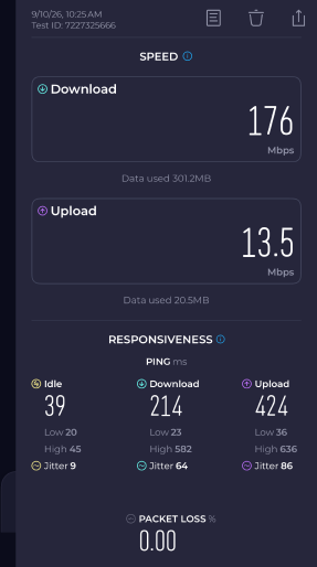 Speed Test Result
